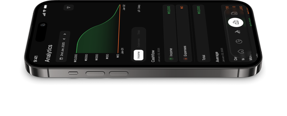 TaxTalli Analytics Screen